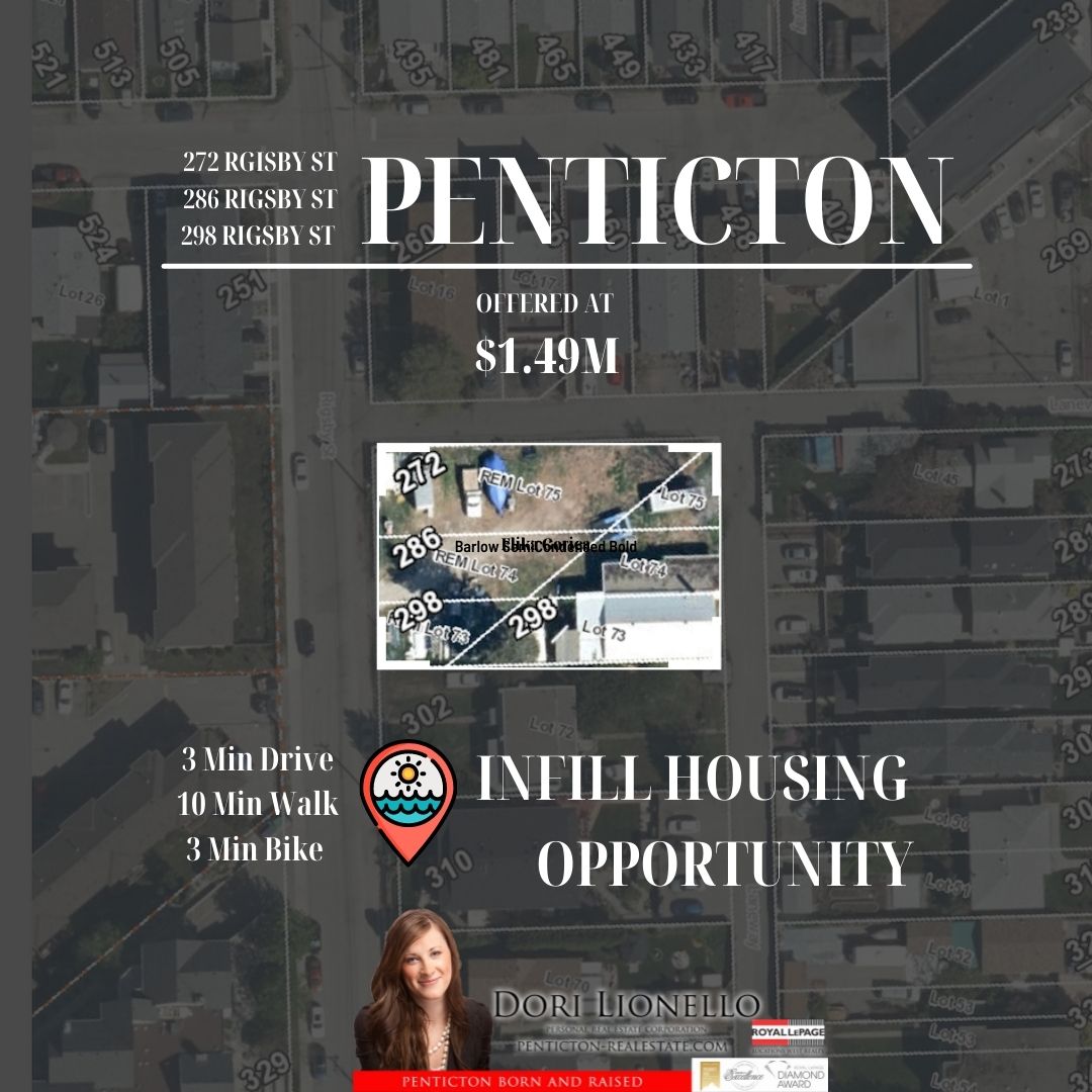 287298 Rigsby Multifamily Development Lot Penticton Real Estate